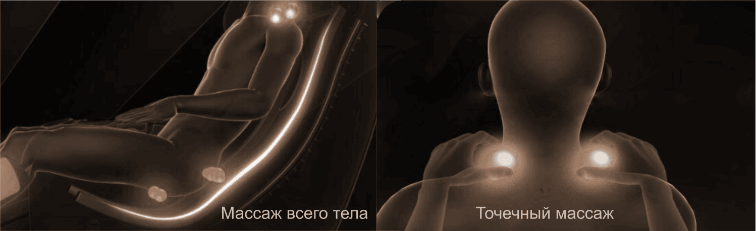 <span>12</span> автоматических программ