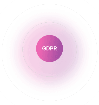 GDPR compliance