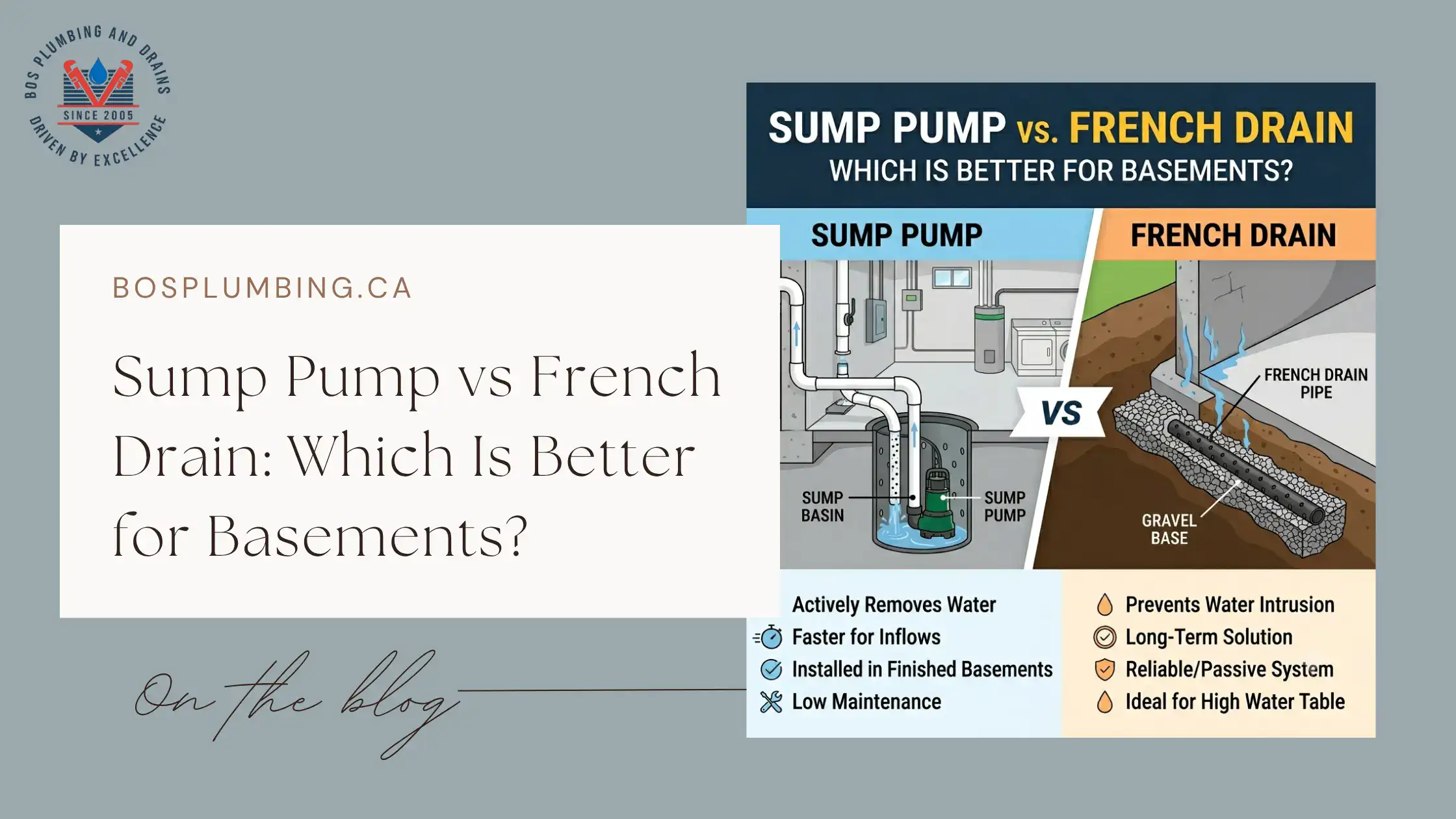 Sump Pump vs French Drain Which Is Better for Basements