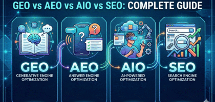 GEO vs AEO vs AIO vs SEO Complete Guide by brandifys