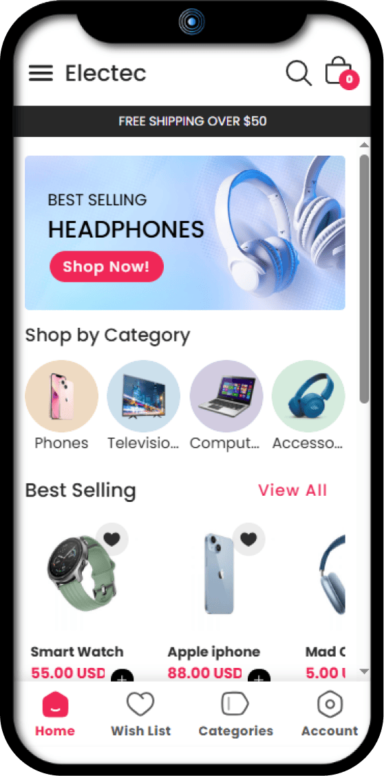 Best for Electronic stores