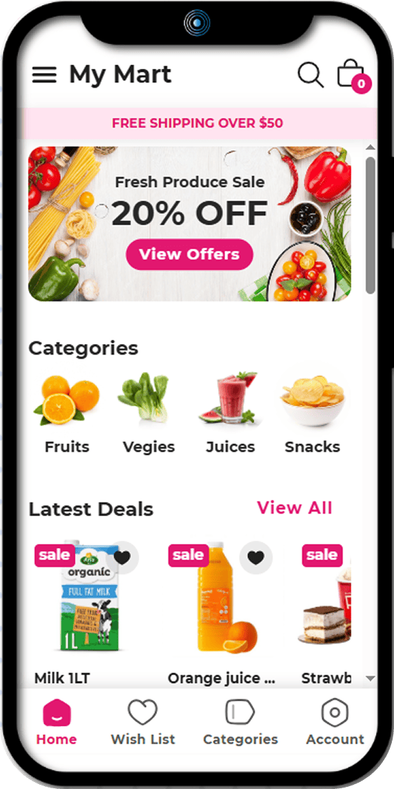 Best for Grocery stores