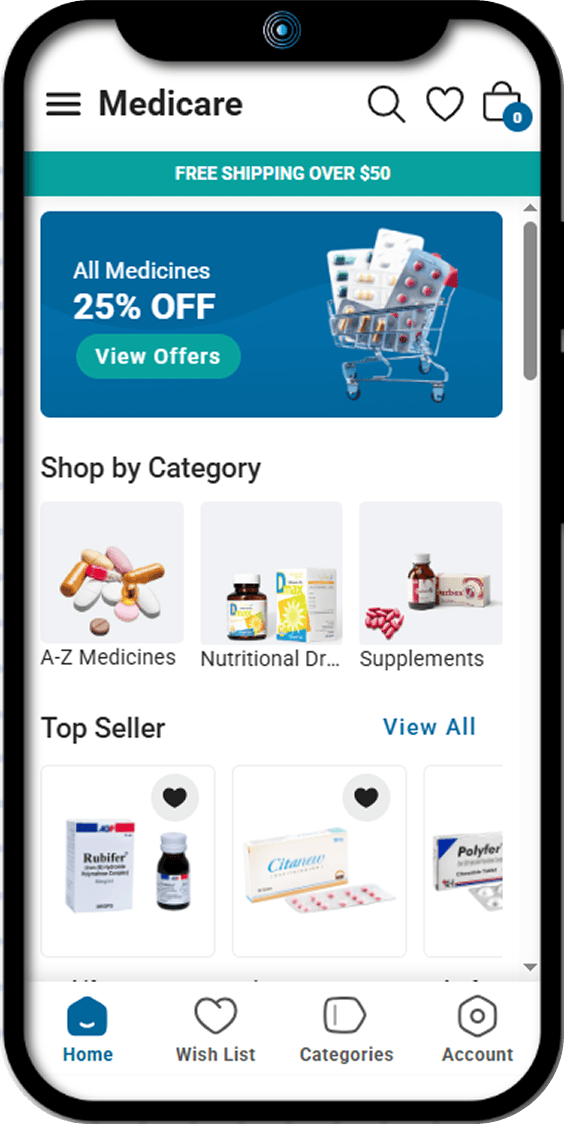 Best for Pharmacy stores