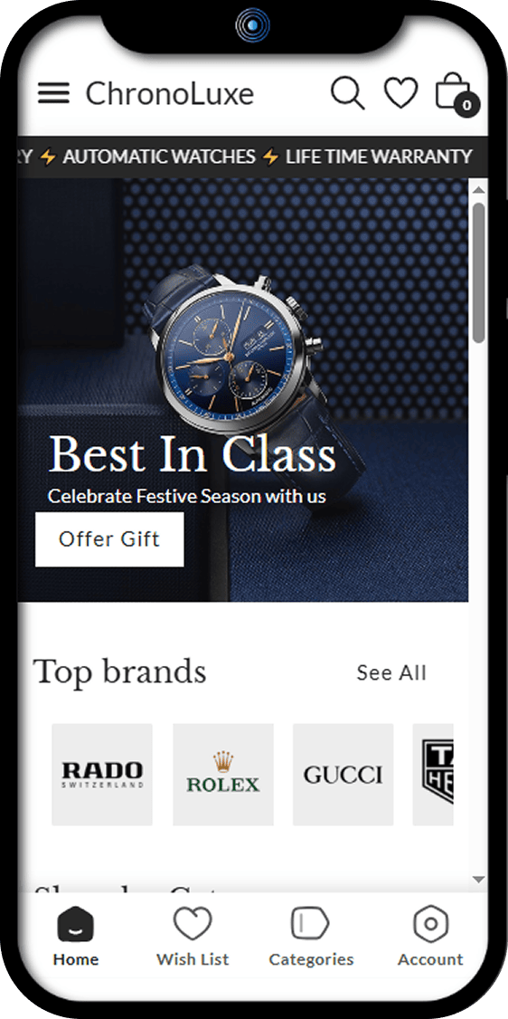 Best for Watches stores