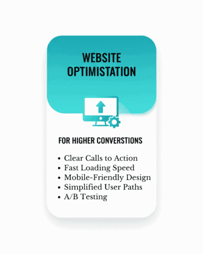 Digital Marketing Agency Brisbane — All Channels Working Together