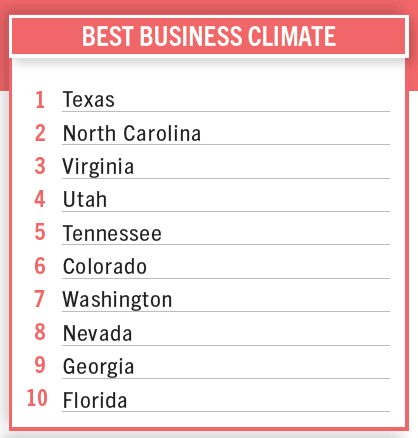 Business Facilities' 19th Annual Rankings Report: State Rankings