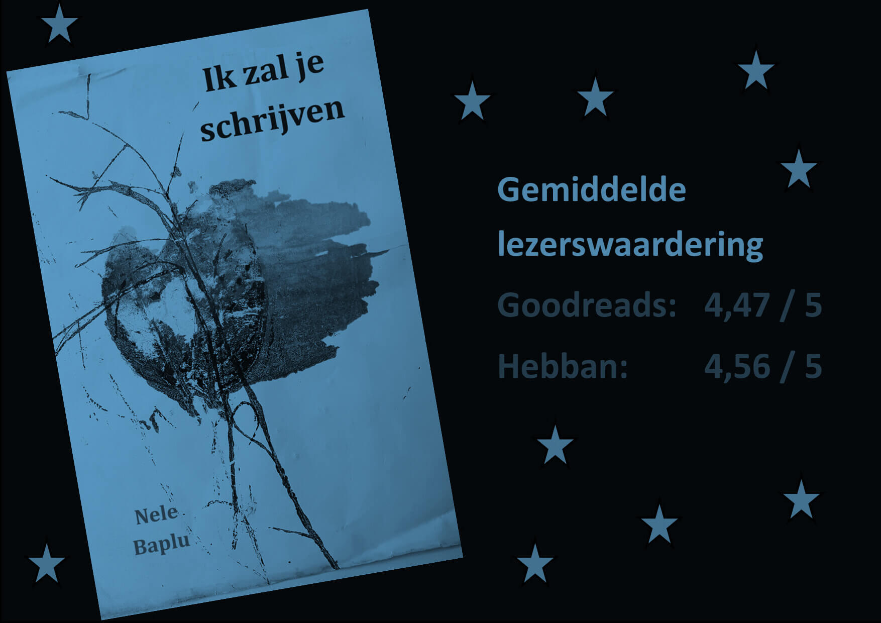 Blij dat ik de boekvoorstelling van ‘Ik zal je schrijven’ van Nele Baplu heb gemist!