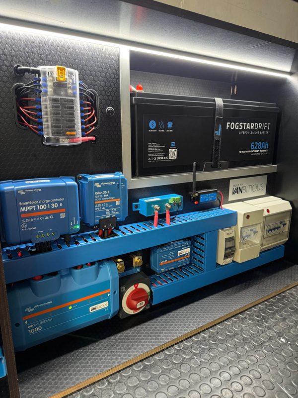 Victron Energy installatie