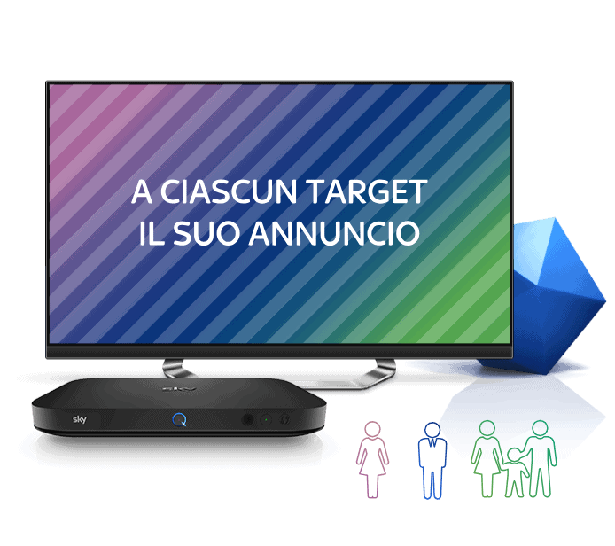 AdSmart