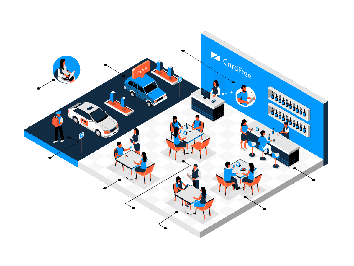 CardFree full service restaurant tech