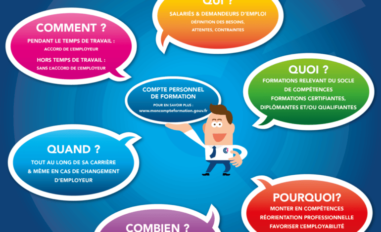 Comment financer son Certibiocide avec le CPF