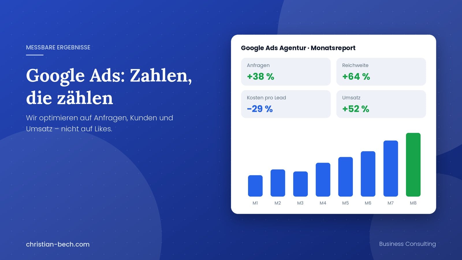 Google Ads Agentur Christian Bech