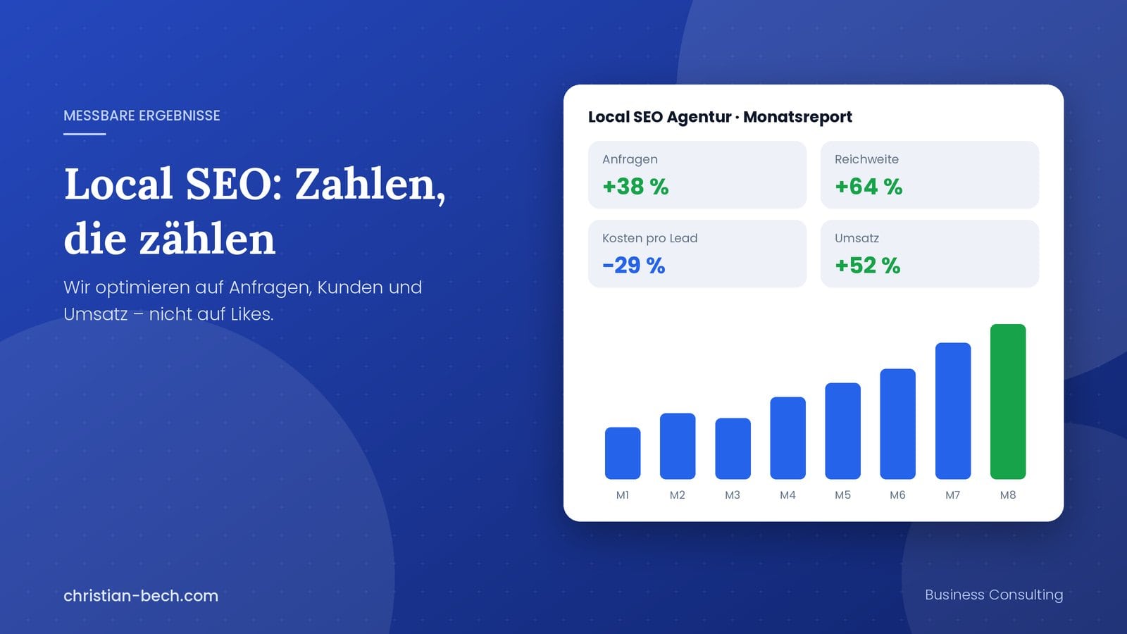 Local SEO Agentur Christian Bech