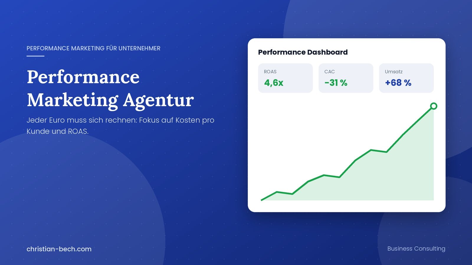 Performance Marketing Agentur