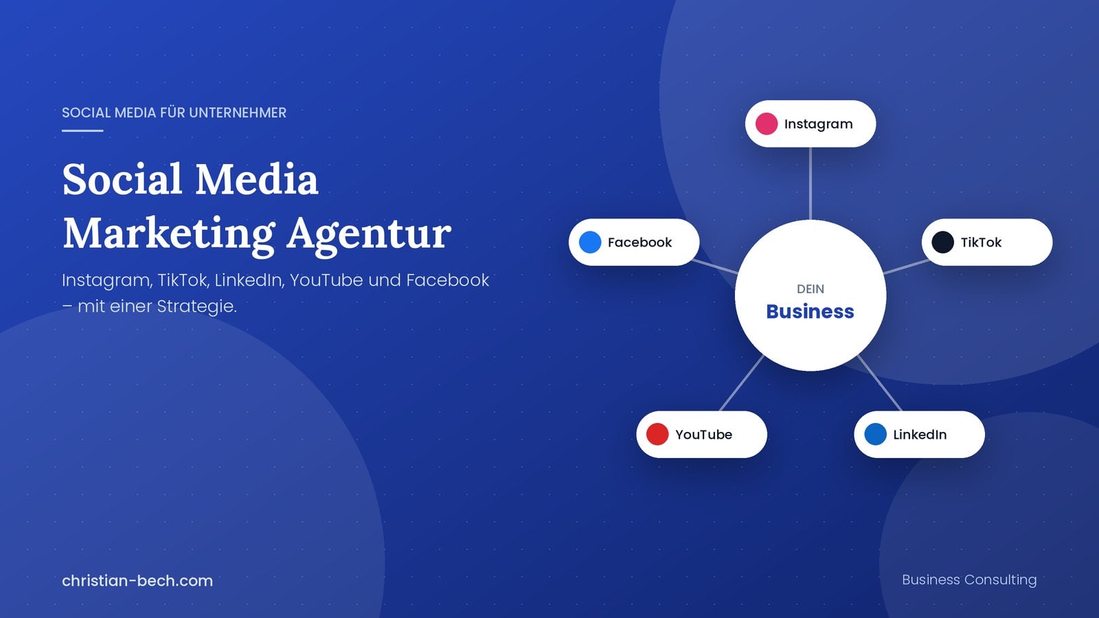 Social Media Marketing Agentur