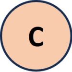 Cynthia