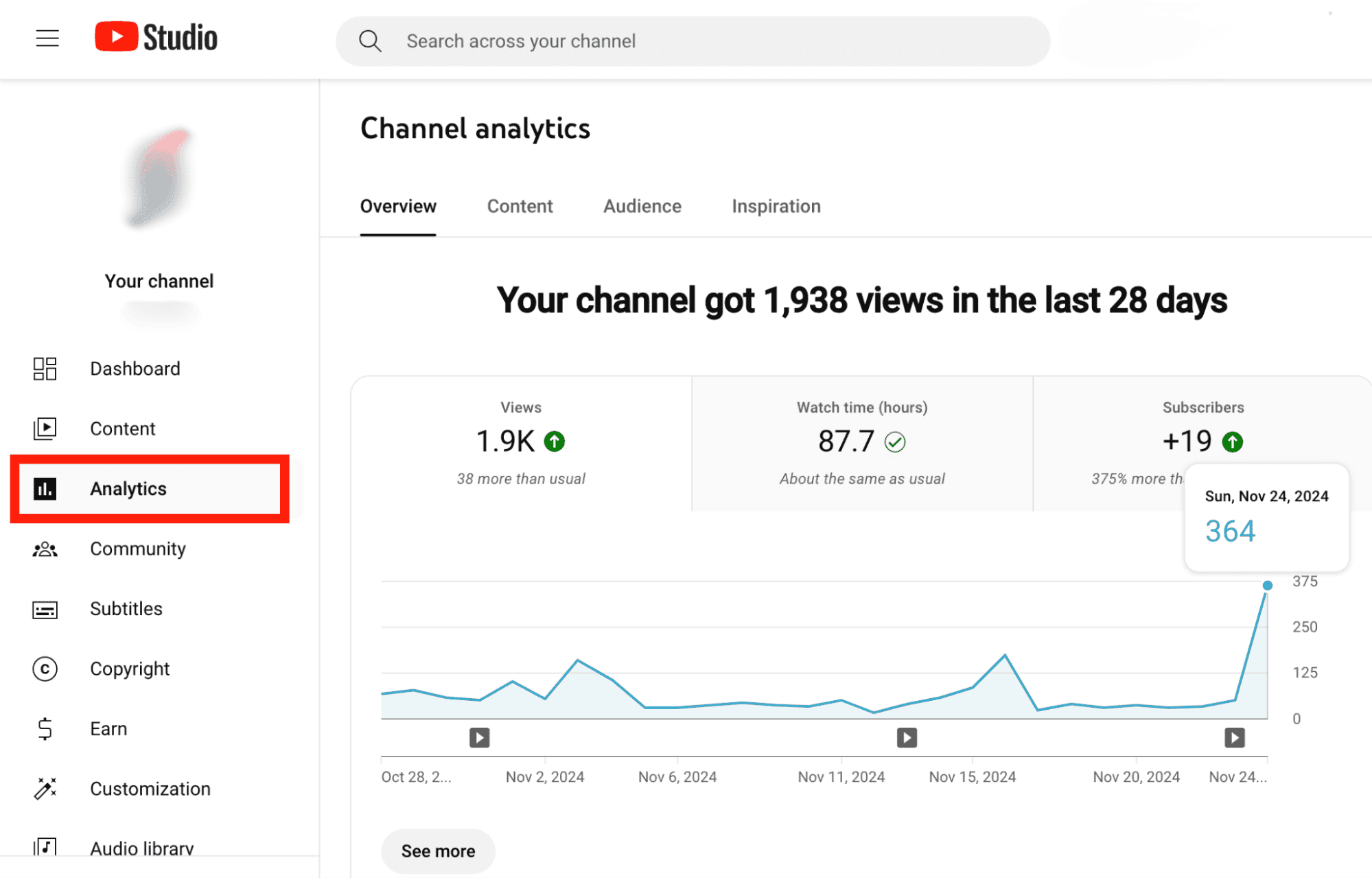 Captura Google Analytics