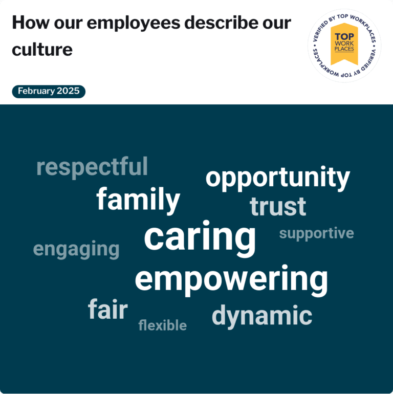 CMIT | Careers CMIT | Careers