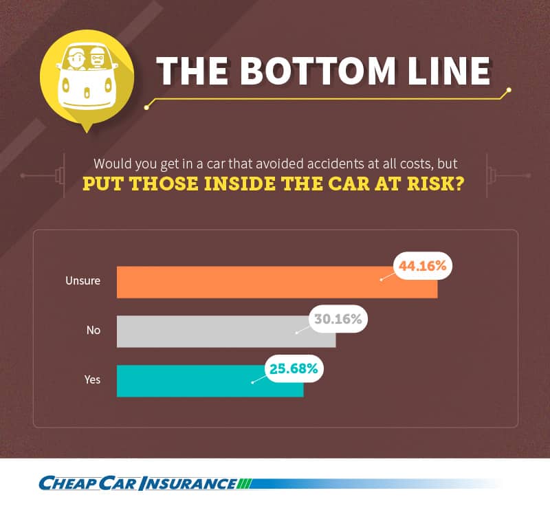 05-Bottom-Line (5)