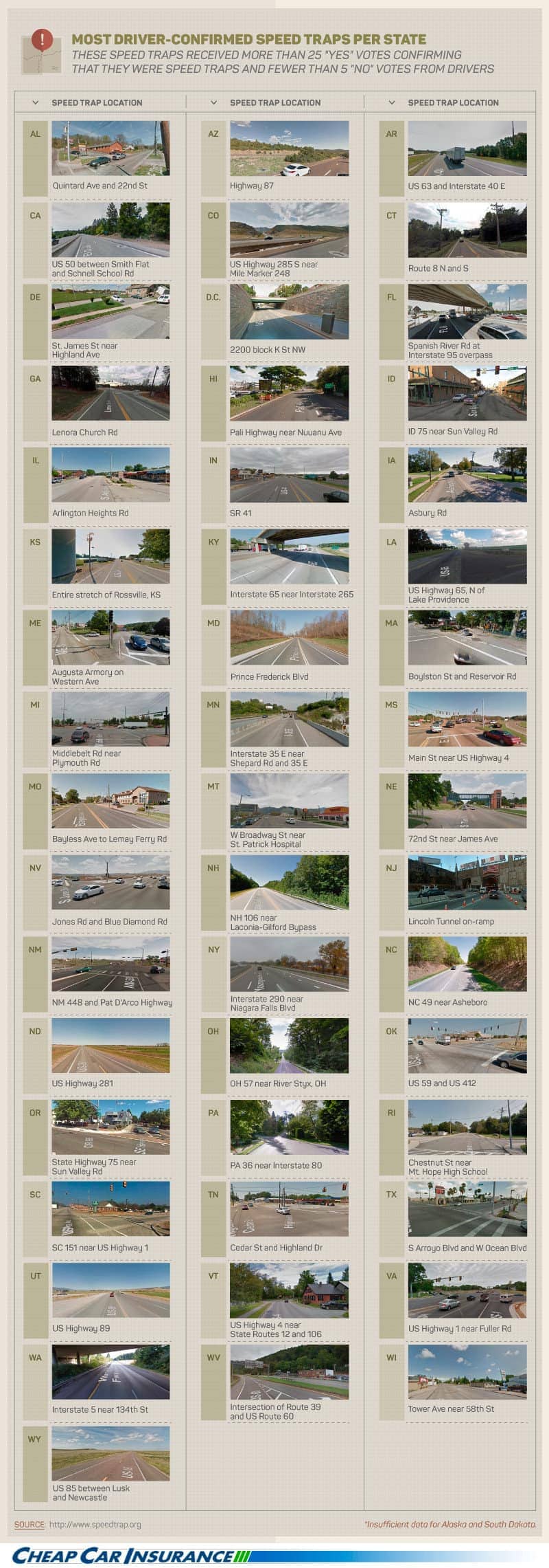 Upvoted Intersections