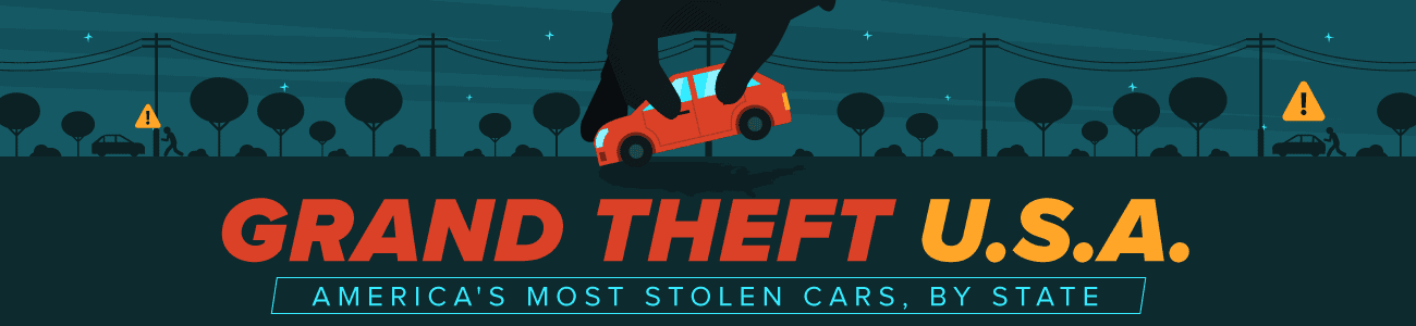 Grand Theft U.S.A. - America's Most Stolen Cars, by State