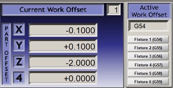 mach3 active work offset table