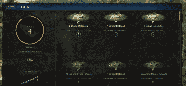 New World Angel Guide - Köder