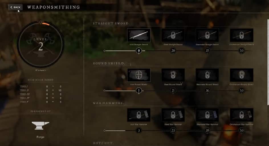 New World Gold Guide - Crafting