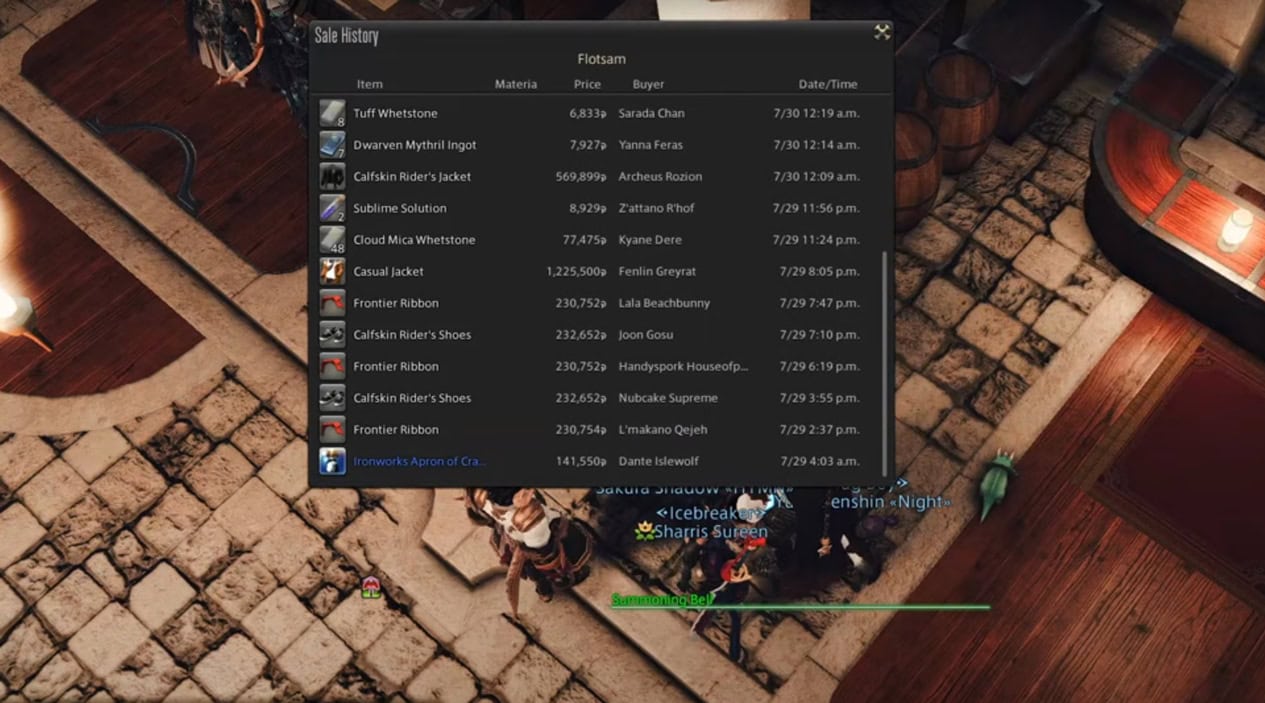 FFXIV Gil Guide - Market Board