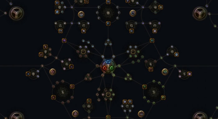 PoE Anfaenger Guide Talent Baum