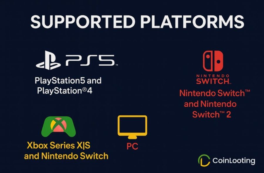 EA SPORTS FC 26 supported platforms: PS5, PS4, Xbox Series X|S, PC, Nintendo Switch, and Nintendo Switch 2.