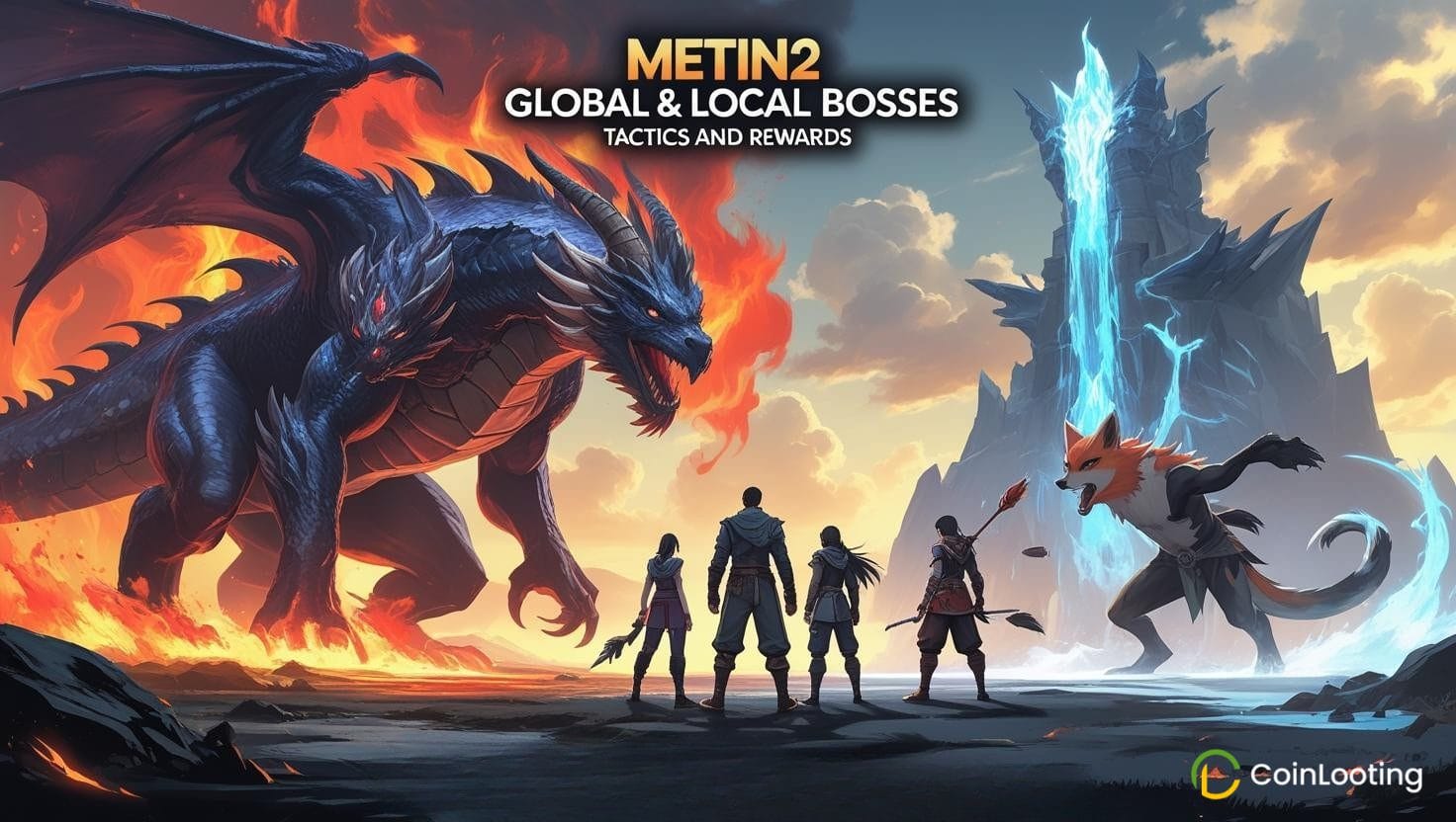 Metin2 2025 boss guide cover showing players preparing to fight fire and ice dragons, symbolizing global and local boss battles