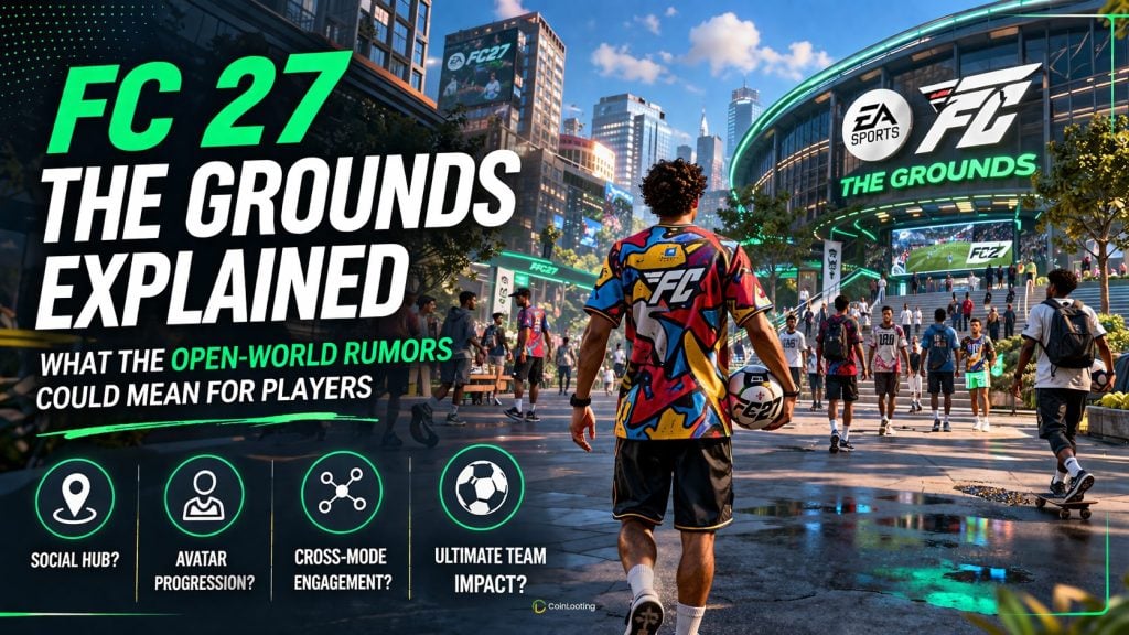 FC 27 The Grounds explained concept image with open-world football hub, social features, and Ultimate Team player discussion