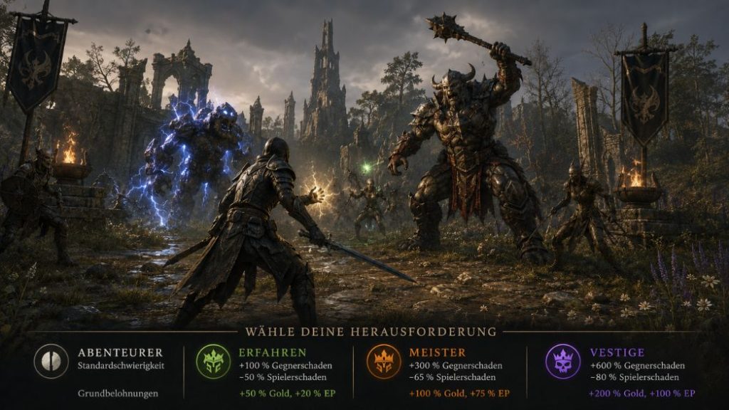 ESO-Kampfszene mit einem Spieler gegen Monster und einem Stufenvergleich von Adventurer bis Vestige