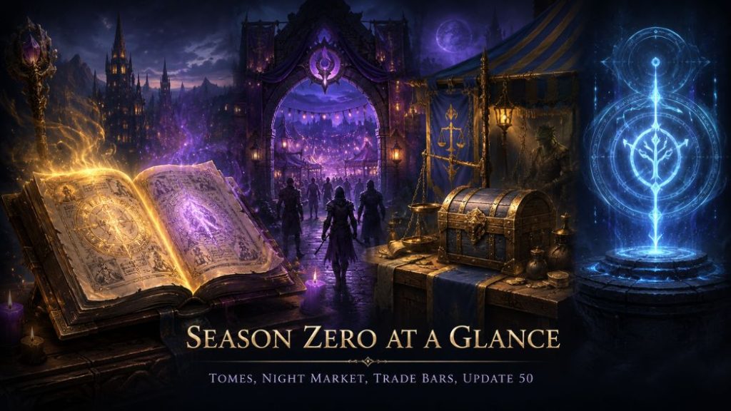 ESO Season Zero overview with a magical tome, Night Market, merchant chest, and glowing blue rune