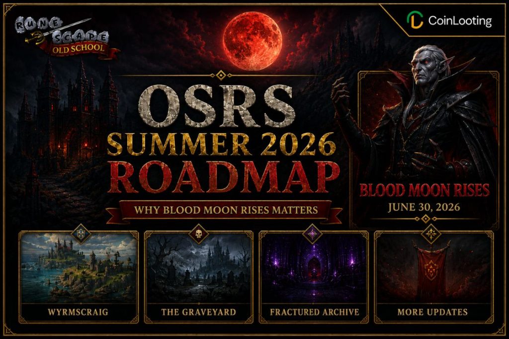 OSRS Summer 2026 Roadmap image showing Blood Moon Rises, a red moon over a dark gothic landscape, and update panels for Wyrmscraig, The Graveyard, and The Fractured Archive