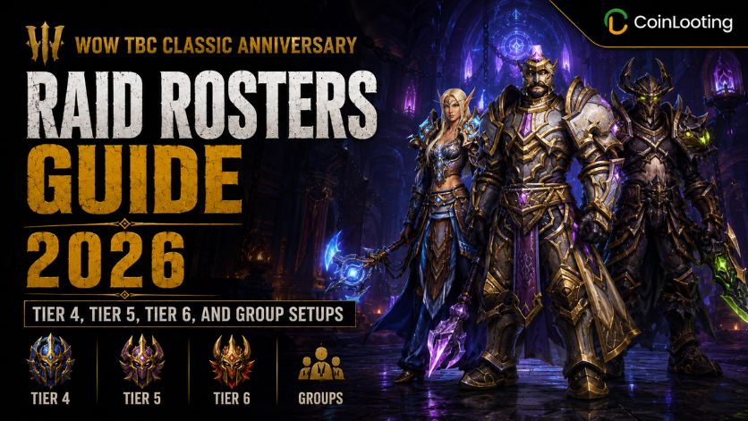 WoW TBC Classic Anniversary Raid Rosters Guide 2026 with Tier 4, Tier 5, Tier 6, and group setups