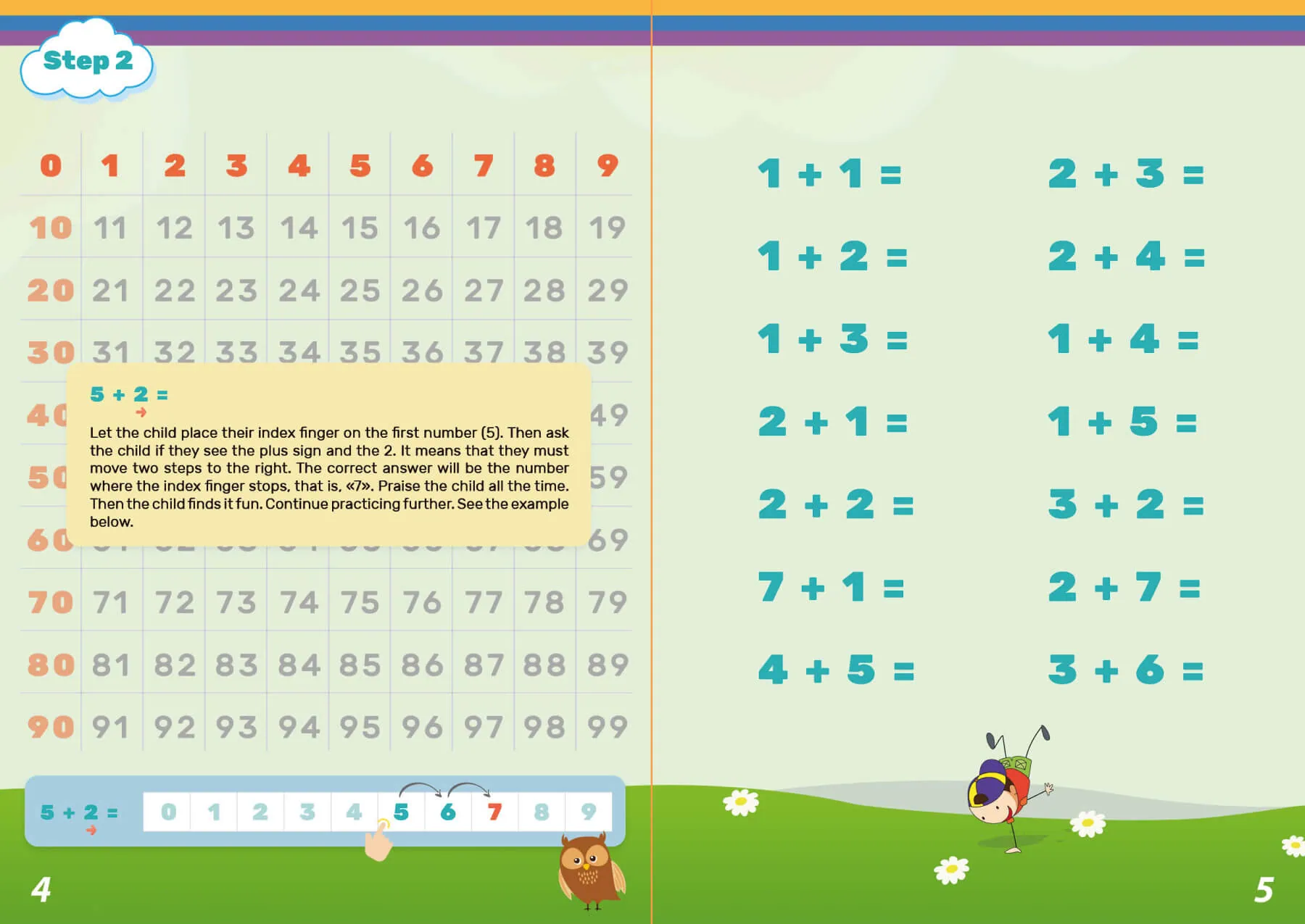 Counting is Easy