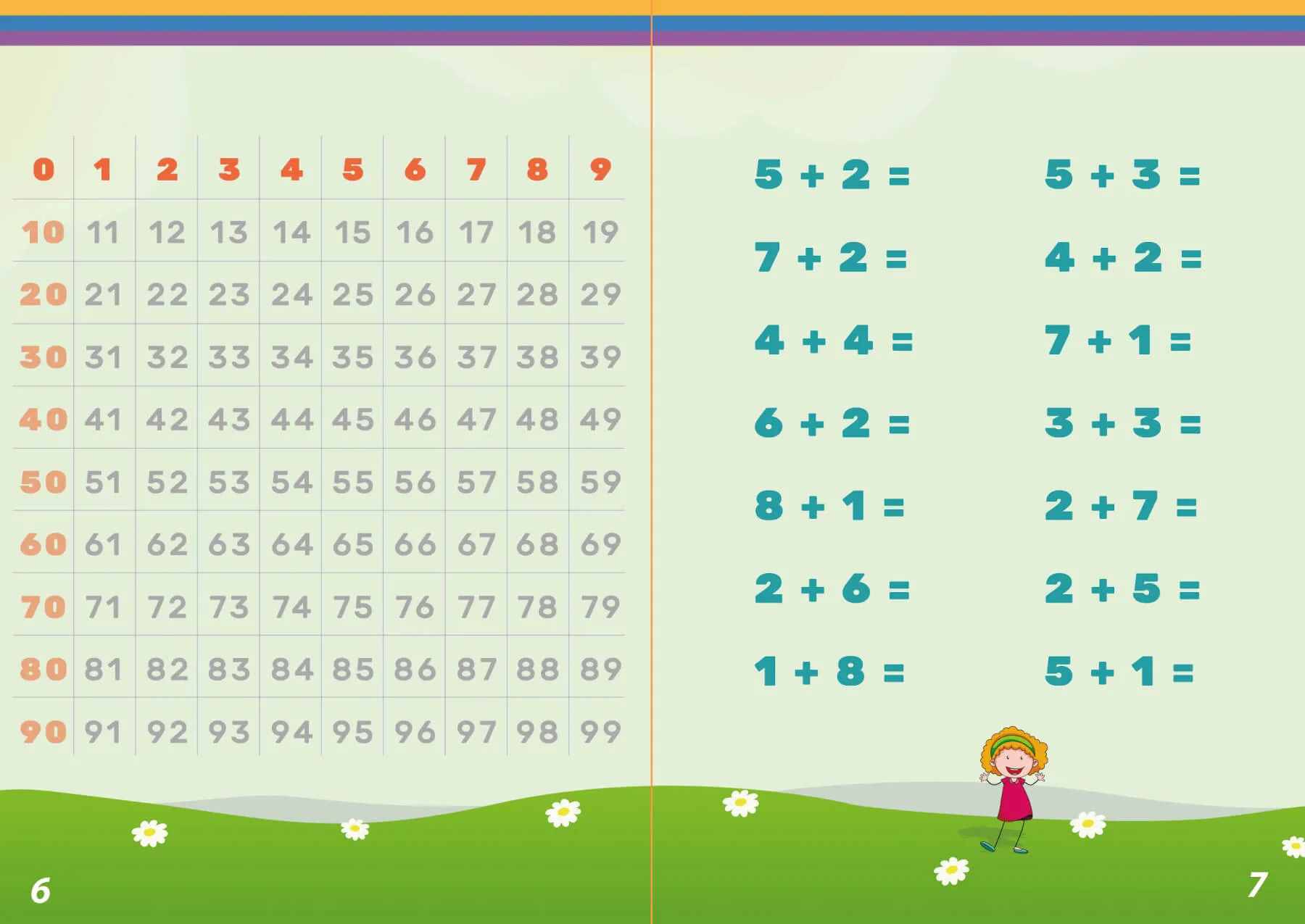 Counting is Easy