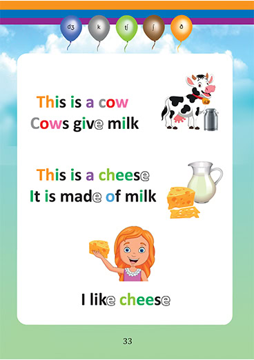 Reading is Easy Kit: libros 1 y 2