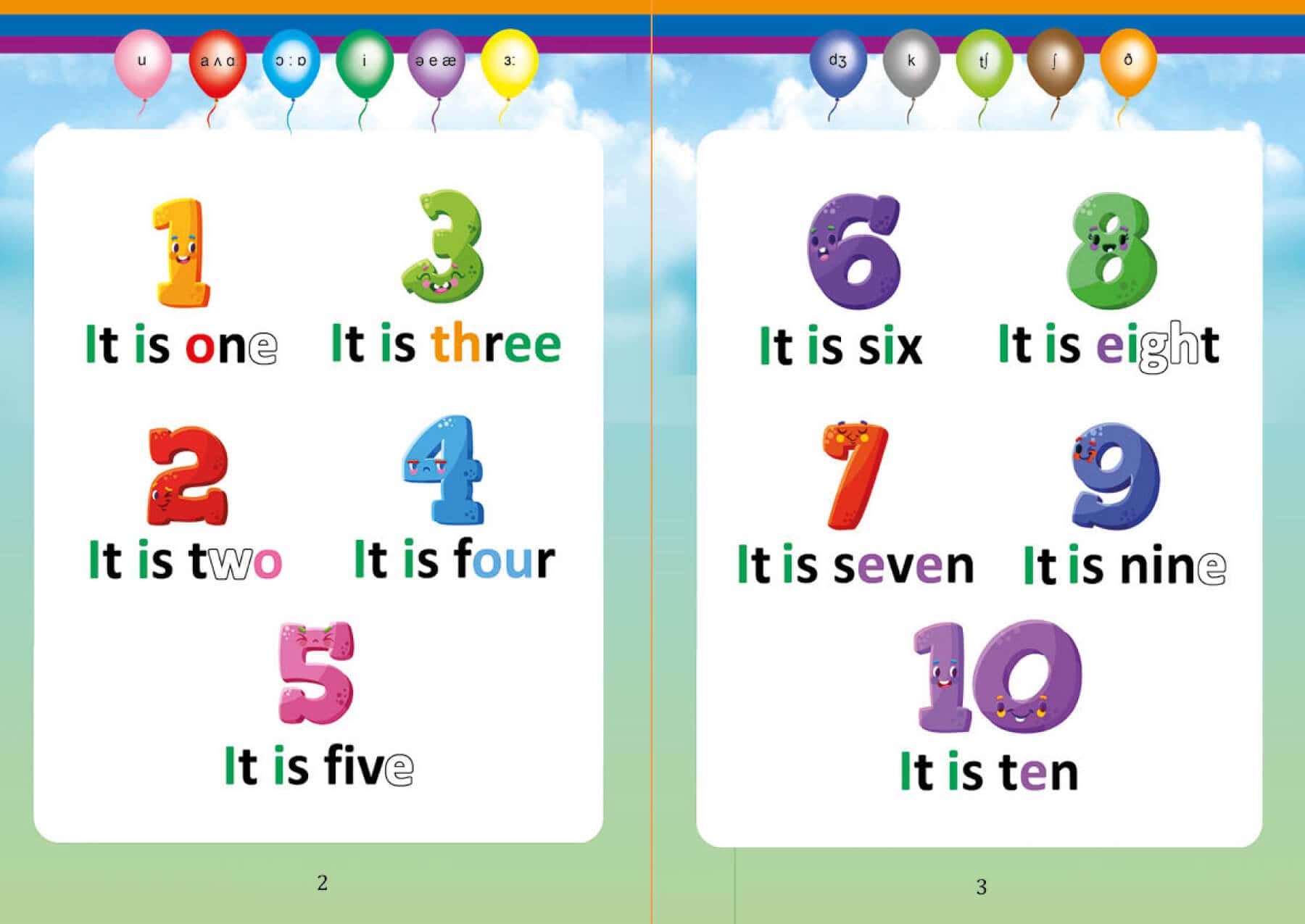 Reading is Easy Kit: libros 1 y 2