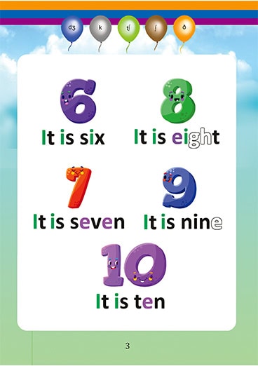 Kit completo: Reading is Easy + Counting is Easy con Sound Map in regalo