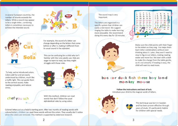 Reading is Easy Kit: libri 1 & 2