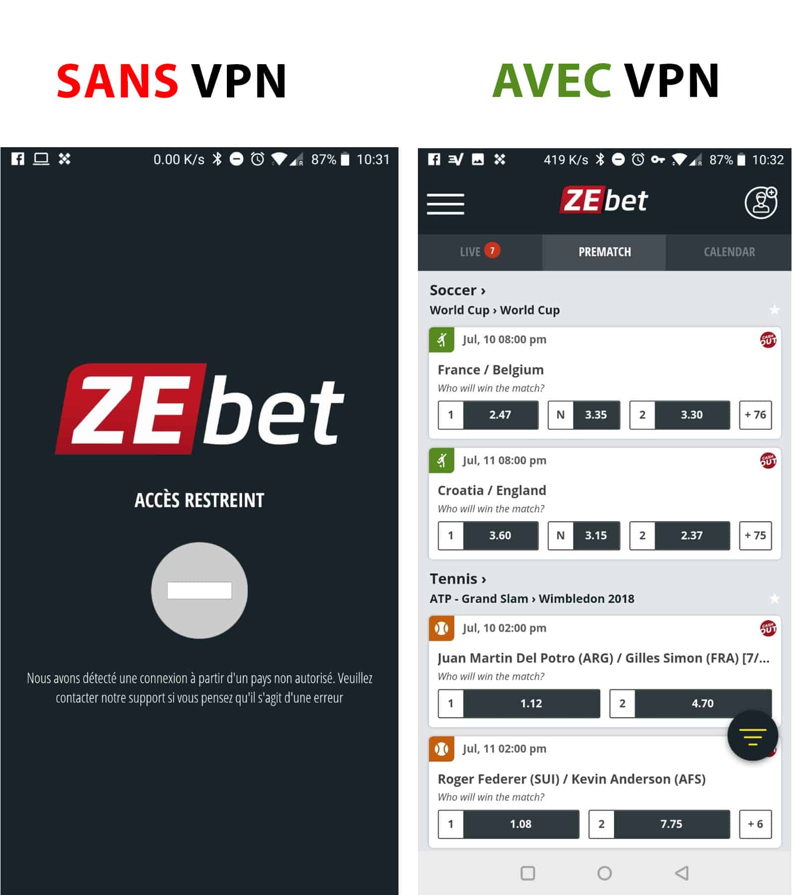 Parier sur Zebet à l'étranger