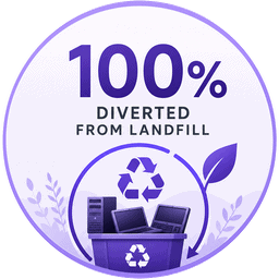 100% Diverted from Landfill