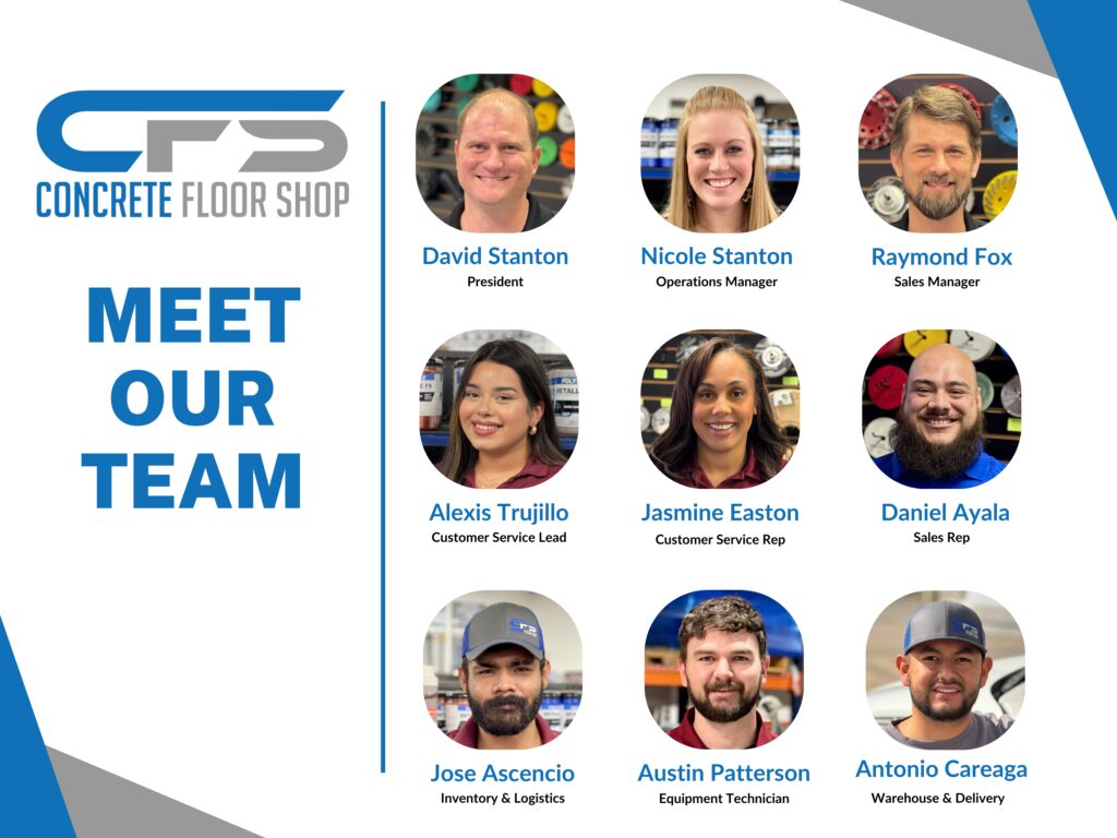 Meet Our Team: grid of circular headshots with names and job titles.