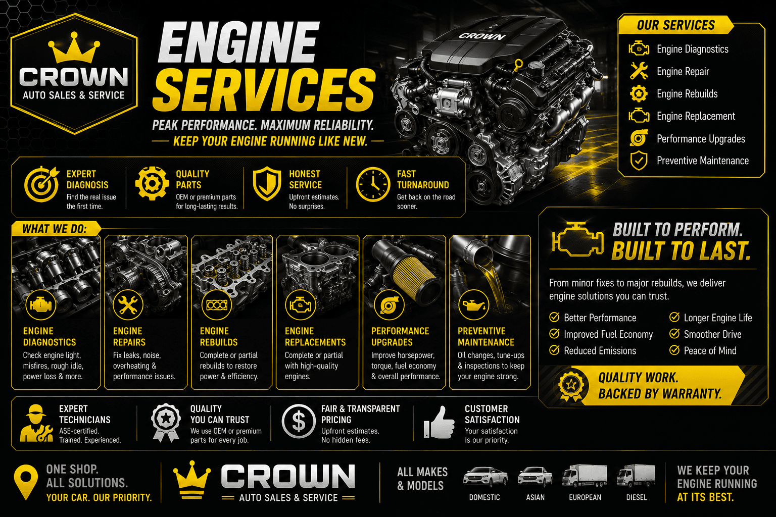 Engine overheating causes symptoms diagnosis and repair guide