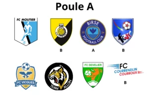 Poule A du tournoi junior E