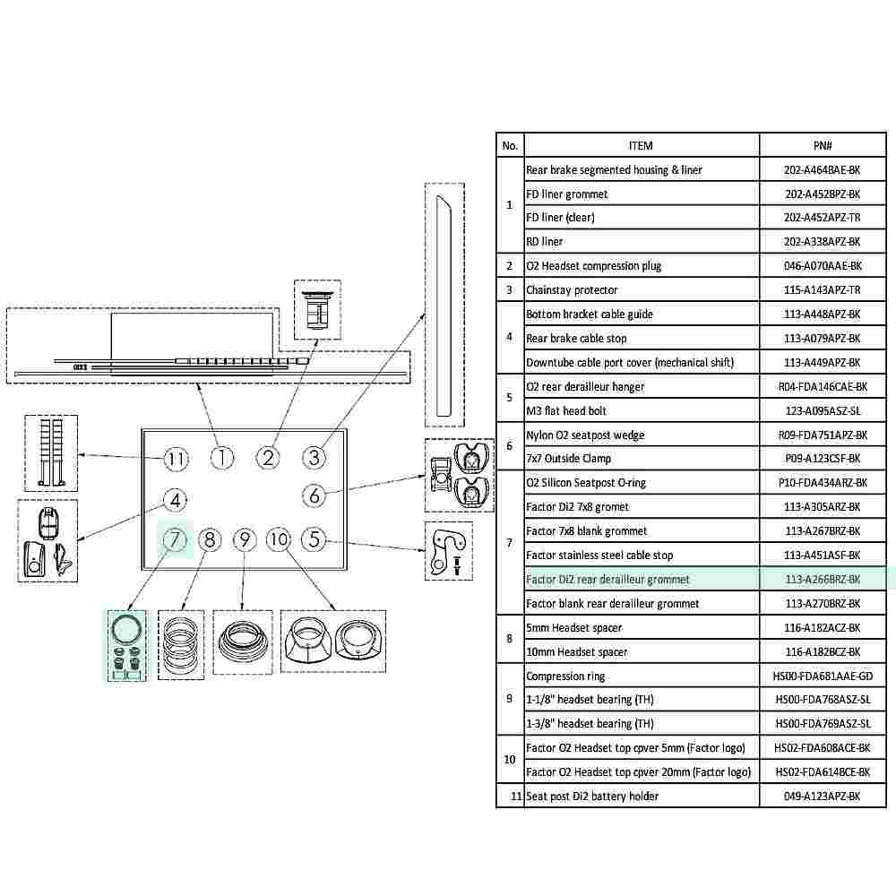 FACTOR(ファクター)Rear Derailleur Grommet(リアディレーラーグロメット)(#113-A266BRZ-BK)