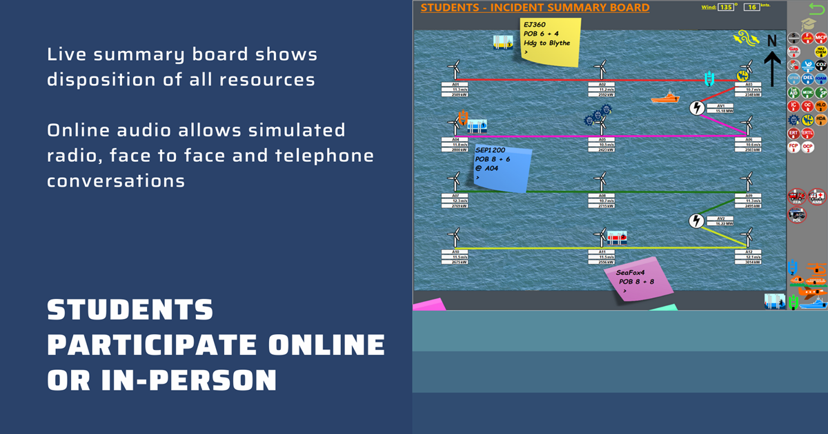 Wind Farm Incident Management Training blog